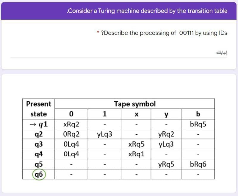 Present
state
→q1
q2
93
94
95
96
.Consider a Turing machine described by the transition table
* ?Describe the processing of 00111 by using IDs
Tape symbol
X
xRq5
xRq1
-
0
xRq2
ORq2
OLq4
OLq4
1
yLq3
у
-
yRq2
yLq3
yRq5
-
b
bRq5
bRq6
إجابتك