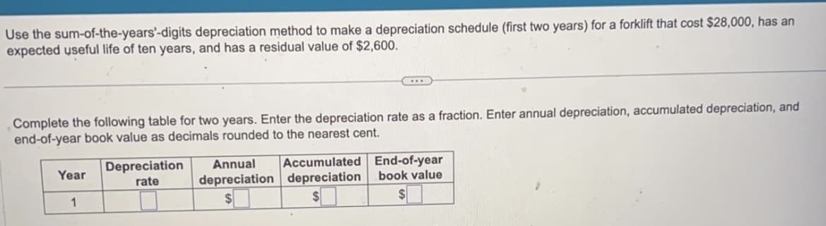 Use the sum-of-the-years'-digits depreciation method to make a depreciation schedule (first two years) for a forklift that cost $28,000, has an
expected useful life of ten years, and has a residual value of $2,600.
Complete the following table for two years. Enter the depreciation rate as a fraction. Enter annual depreciation, accumulated depreciation, and
end-of-year book value as decimals rounded to the nearest cent.
Year
1
Depreciation
rate
Annual
depreciation
Accumulated
depreciation
End-of-year
book value
$