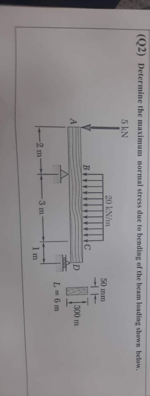 (Q2) Determine the maximum normal stress due to bending of the beam loading shown below.
5 kN
20 kN/m
50 mm
B
3 m
-2 m
1 m
1³
L=6m
300 m