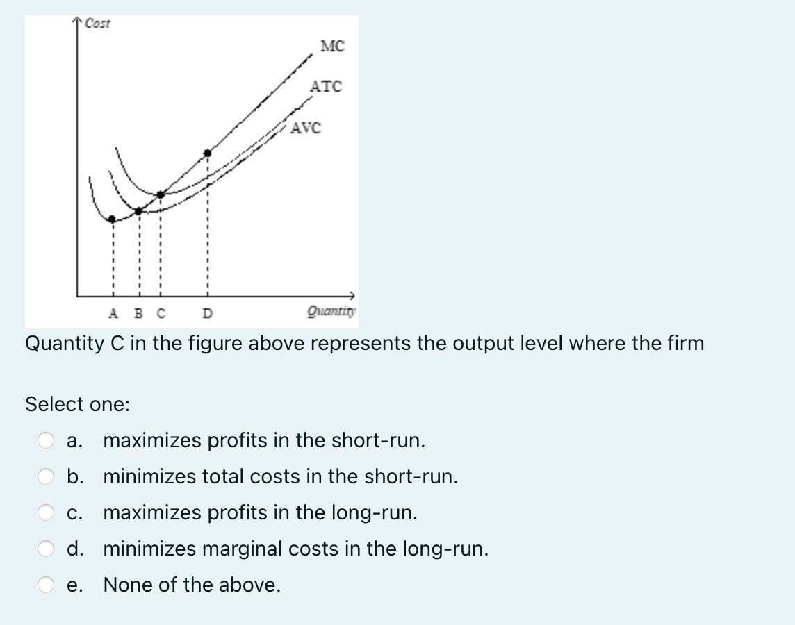 Cost
MC
Select one:
ATC
AVC
ABC
D
Quantity C in the figure above represents the output level where the firm
Quantity
a. maximizes profits in the short-run.
b.
minimizes total costs in the short-run.
C.
maximizes profits in the long-run.
d. minimizes marginal costs in the long-run.
e.
None of the above.