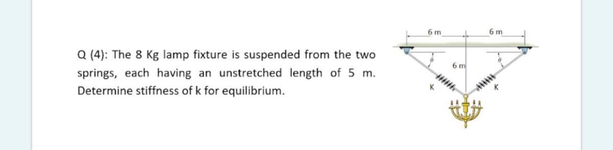 Q (4): The 8 Kg lamp fixture is suspended from the two
6 m
6 m
springs, each having an unstretched length of 5 m.
Determine stiffness of k for equilibrium.
6 m
www
