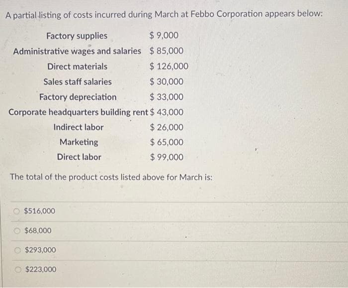 A partial listing of costs incurred during March at Febbo Corporation appears below:
Factory supplies
$9,000
Administrative wages and salaries $85,000
Direct materials
$ 126,000
Sales staff salaries
$ 30,000
Factory depreciation
$ 33,000
Corporate headquarters building rent $ 43,000
Indirect labor
$ 26,000
$ 65,000
$ 99,000
The total of the product costs listed above for March is:
$516,000
$68,000
$293,000
$223,000
Marketing
Direct labor