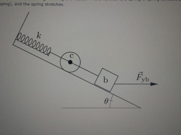 ping), and the spring stretches.
k
00000000
C
Fyb
