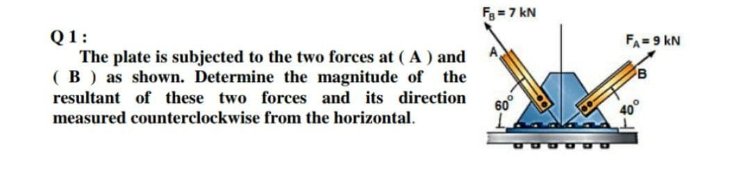 Fg =7 kN
Q1:
The plate is subjected to the two forces at (A) and
( B ) as shown. Determine the magnitude of the
F= 9 kN
resultant of these two forces and its direction
measured counterclockwise from the horizontal.
