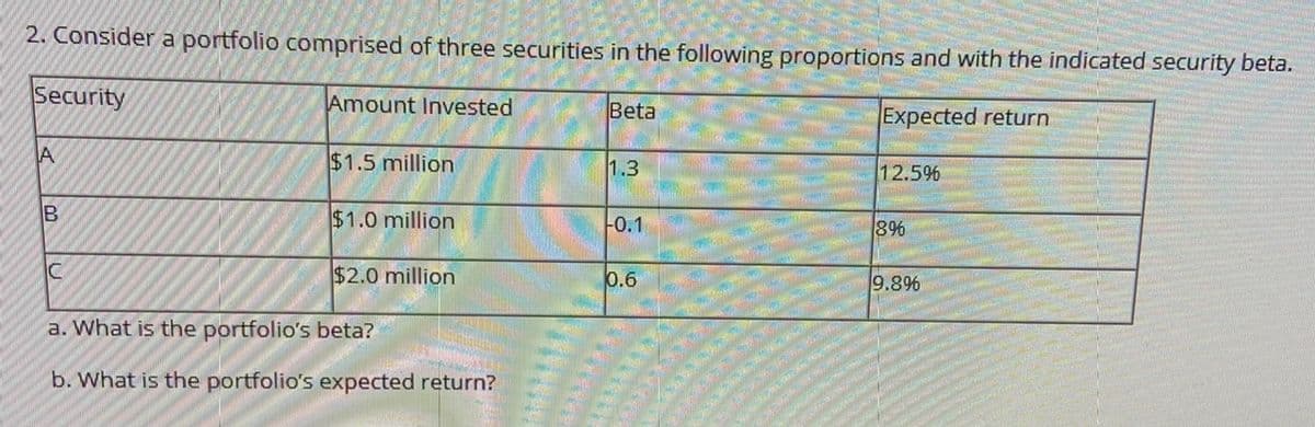 2. Consider a portfolio comprised of three securities in the following proportions and with the indicated security beta.
Security
Amount Invested
Beta
Expected return
A
$1.5 million
1.3
12.5%
B
$1.0 million
-0.1
8%6
$2.0 million
0.6
9.896
a. What is the portfolio's beta?
b. What is the portfolio's expected return?

