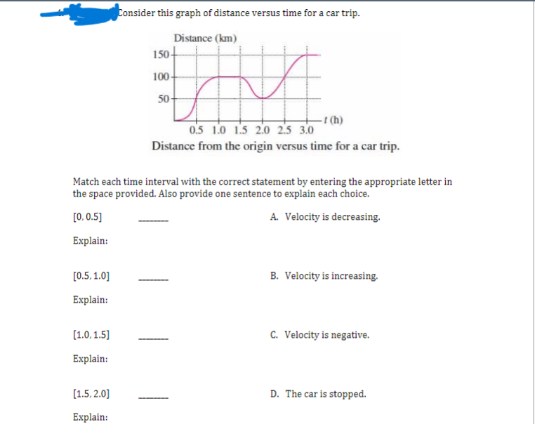 [0.5, 1.0]
Explain:
[1.0.1.5]
Explain:
Consider this graph of distance versus time for a car trip.
Distance (km)
[1.5, 2.0]
Explain:
150-
100-
50-
Match each time interval with the correct statement by entering the appropriate letter in
the space provided. Also provide one sentence to explain each choice.
[0, 0.5]
A. Velocity is decreasing.
Explain:
-t (h)
0.5 1.0 1.5 2.0 2.5 3.0
Distance from the origin versus time for a car trip.
B. Velocity is increasing.
C. Velocity is negative.
D. The car is stopped.