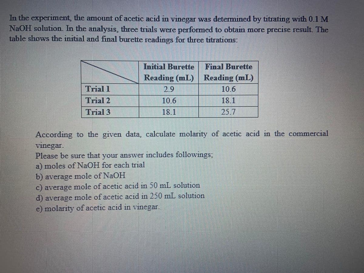 In the experimment, the amount of acetic acid in vinegar was determined by titrating with 0.1 M
NAOH solution. In the analysis, three trials were performed to obtain mmore precise result. The
table shows the initial and final burette readings for three titrations:
Initial Burette
Final Burette
Reading (mL) Reading (mL)
Trial 1
2.9
10.6
Trial 2
10.6
18.1
Trial 3
18.1
25.7
According to the given data, calculate molarity of acetic acid in the commercial
vinegar.
Please be sure that your answer includes followings:
a) moles of NaOH for each trial
b) average mole of NaOH
c) average mole of acetic acid in 50 mL solution
d) average mole of acetic acid in 250 mL solution
e) molarity of acetic acid in vinegar.
