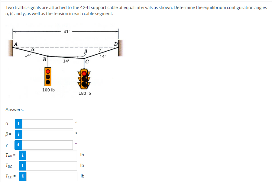 Two traffic signals are attached to the 42-ft support cable at equal intervals as shown. Determine the equilibrium configuration angles
a, ß, and y, as well as the tension in each cable segment.
41'
A
D
α
B
Y
14'
14'
Answers:
a =
i
B =
i
y= i
TAB =
i
TBC =
i
TCD= i
♡
14'
B
100 lb
0
C
180 lb
lb
lb
lb