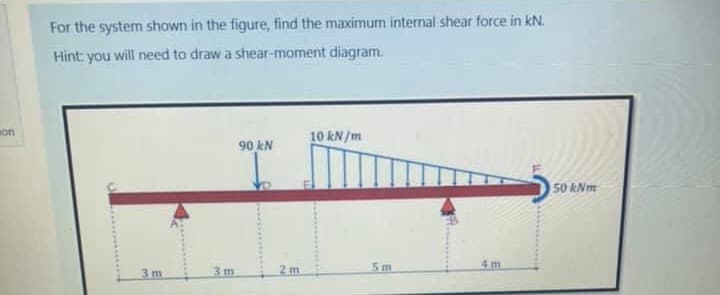 For the system shown in the figure, find the maximum internal shear force in kN.
Hint: you will need to draw a shear-moment diagram.
son
10 kN /m
90 kN
50 kNm
3m
2 m
5m
4 m
3m

