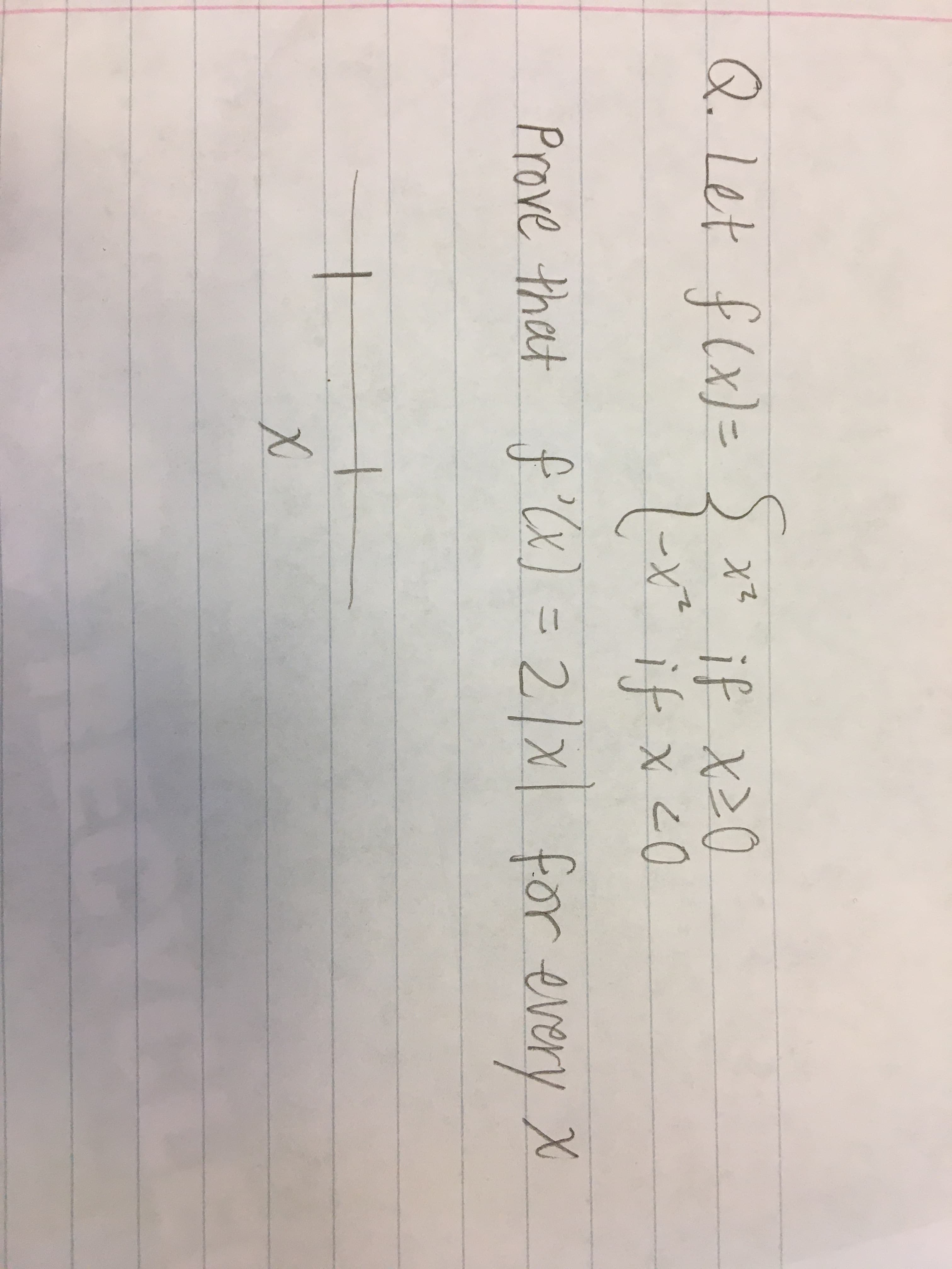 Q. Let flx)- if x20
07 xt
Prove that fX) = 2|X| for
r every X
X

