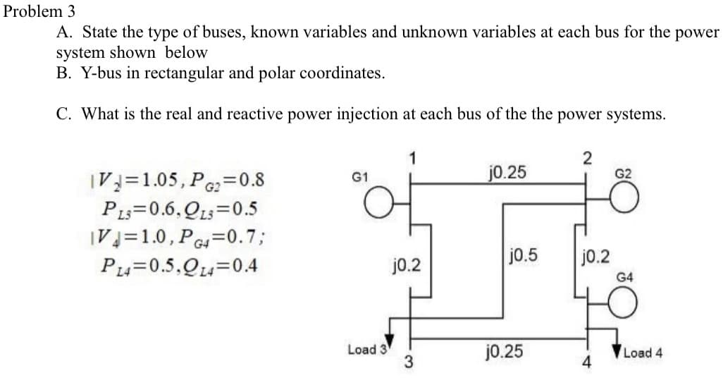 Problem 3
A. State the type of buses, known variables and unknown variables at each bus for the power
system shown below
B. Y-bus in rectangular and polar coordinates.
C. What is the real and reactive power injection at each bus of the the power systems.
|V₂=1.05, PG2=0.8
PLS 0.6, QLs 0.5
IV=1.0, PG4=0.7;
P14 0.5,Q14 0.4
G1
Load 3
j0.2
3
j0.25
j0.5
j0.25
2
j0.2
4
G2
G4
Load 4