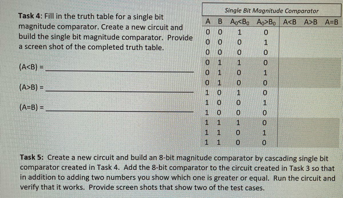 Task 4: Fill in the truth table for a single bit
magnitude comparator. Create a new circuit and
build the single bit magnitude comparator. Provide
a screen shot of the completed truth table.
(A<B) =
(A>B) =
(A=B) =
AOOOOO
А B Ao<Bo
0
1
0 0
OOONN
0
0 1
H
1
0 1
0
1 0
1 0
1 1
1 1
1 1
PPPP
Single Bit Magnitude Comparator
оноон
0
0
1
HOOH
0
0
1
0
0
Ao>Bo A<B A>BA=B
OLOOHOO LO
0
1
0
0
1
0
0
1
0
0
1
0
Task 5: Create a new circuit and build an 8-bit magnitude comparator by cascading single bit
comparator created in Task 4. Add the 8-bit comparator to the circuit created in Task 3 so that
in addition to adding two numbers you show which one is greater or equal. Run the circuit and
verify that it works. Provide screen shots that show two of the test cases.
