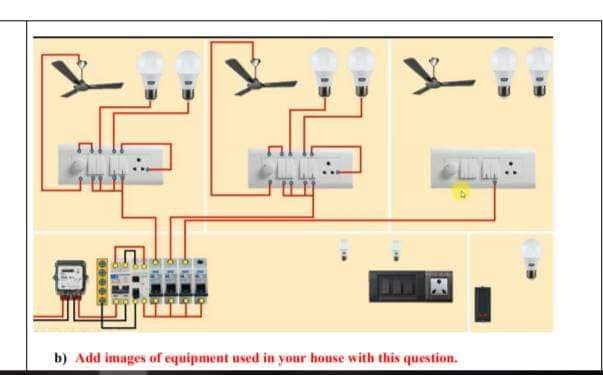 b) Add images of equipment used in your house with this question.
