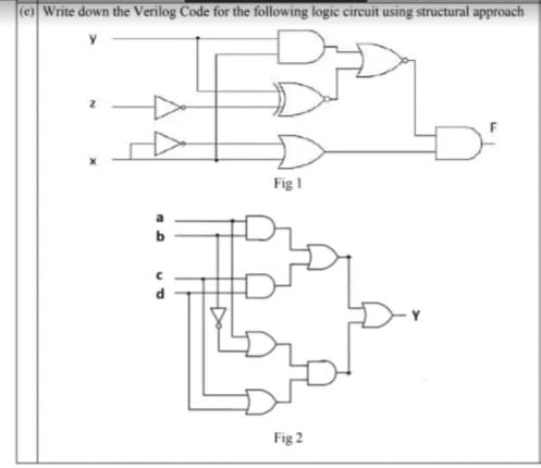 eWrite down the Verilog Code for the following logic circuit using structural approach
Fig 1
Fig 2
