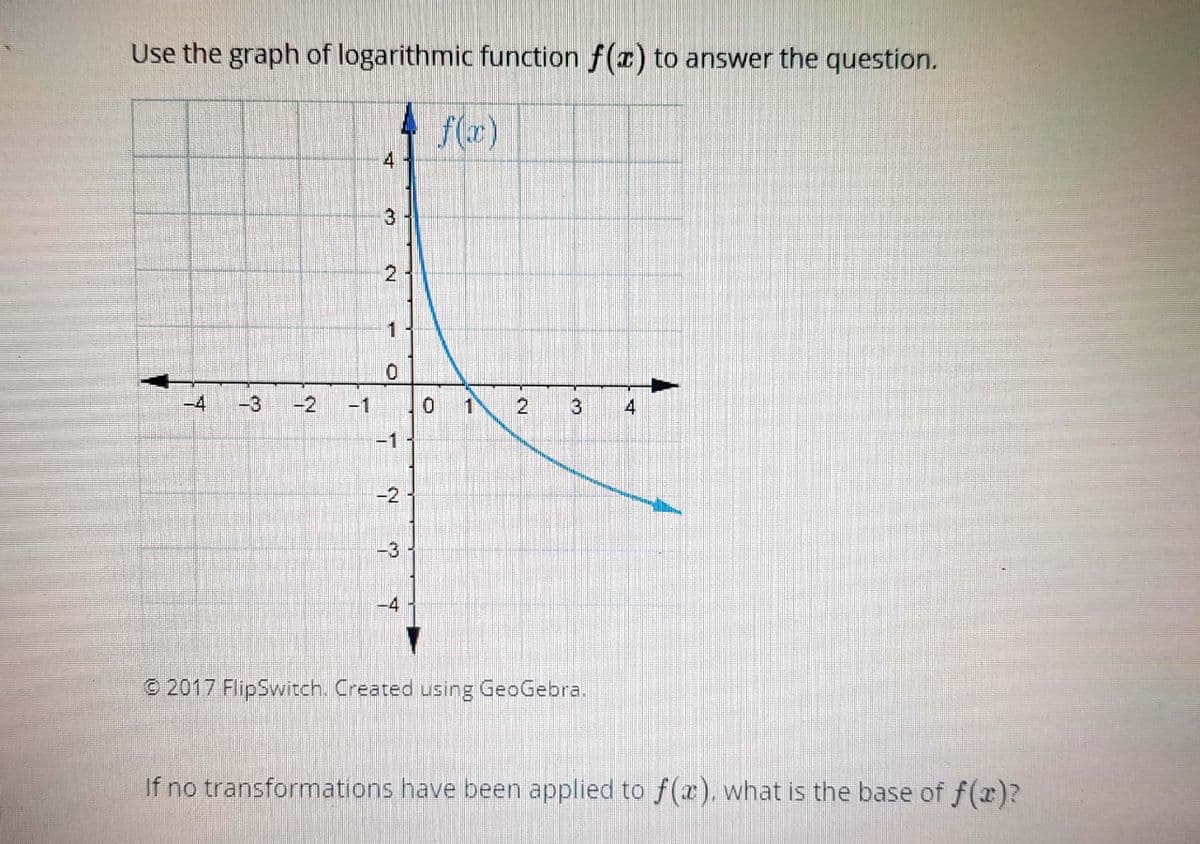Use the graph of logarithmic function f(r) to answer the question.
f(x)
4.
3
-4
-3
-2
-1
2
4
-1
-2
-3-
-4
© 2017 FlipSwitch. Created using GeoGebra.
If no transformations have been applied to f(x). what is the base of f(x)?
2.
