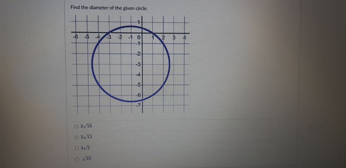 Find the diameter of the given circle.
-6 -5
4/3 -2 -1 0
12 3 4
--1-
-2
-3
-4
-5-
-6-
-7
O 2/10
2/13
O 4/2
O v10
