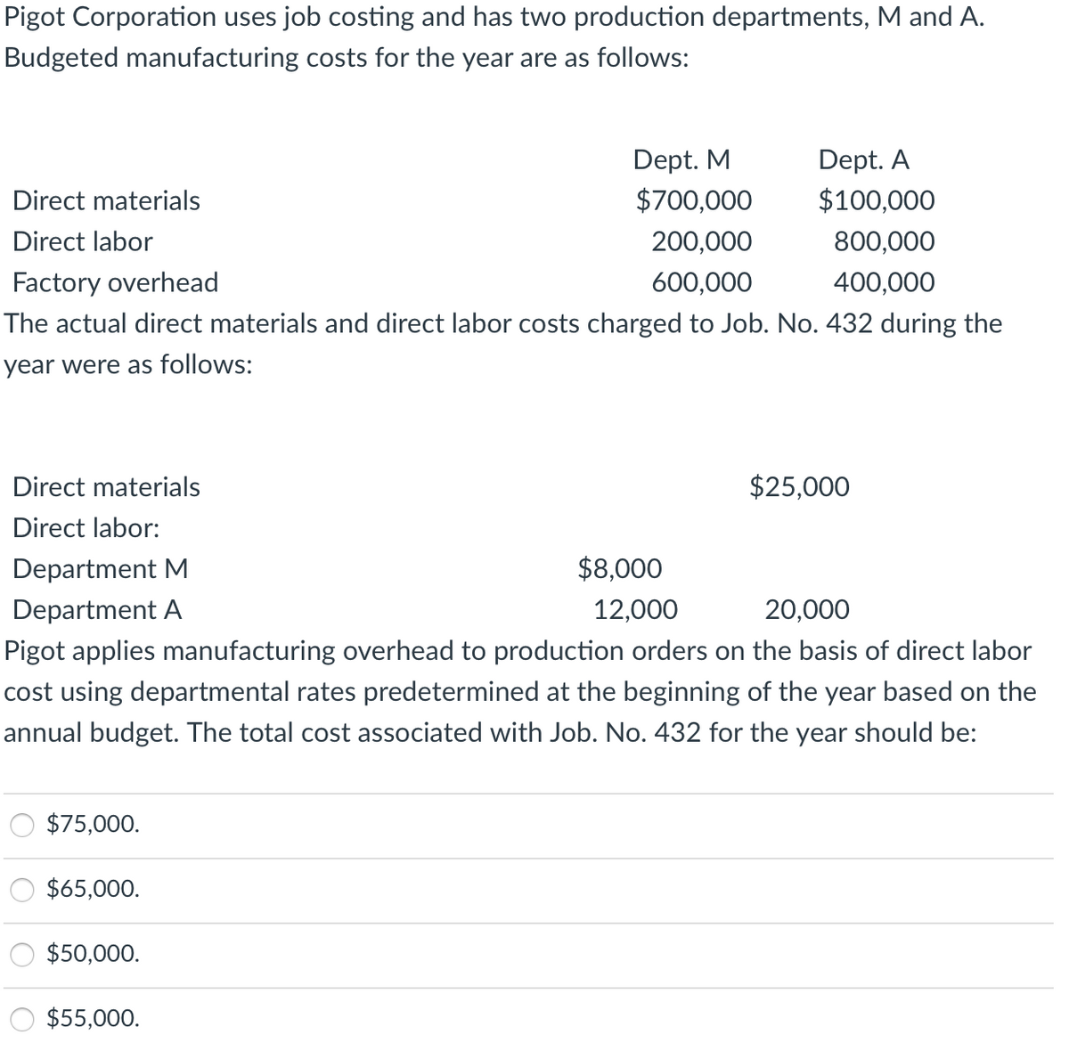 Pigot Corporation uses job costing and has two production departments, M and A.
Budgeted manufacturing costs for the year are as follows:
Dept. M
$700,000
Dept. A
Direct materials
$100,000
Direct labor
200,000
800,000
Factory overhead
600,000
400,000
The actual direct materials and direct labor costs charged to Job. No. 432 during the
year were as follows:
Direct materials
$25,000
Direct labor:
Department M
$8,000
Department A
12,000
20,000
Pigot applies manufacturing overhead to production orders on the basis of direct labor
cost using departmental rates predetermined at the beginning of the year based on the
annual budget. The total cost associated with Job. No. 432 for the year should be:
$75,000.
$65,000.
$50,000.
$55,000.
