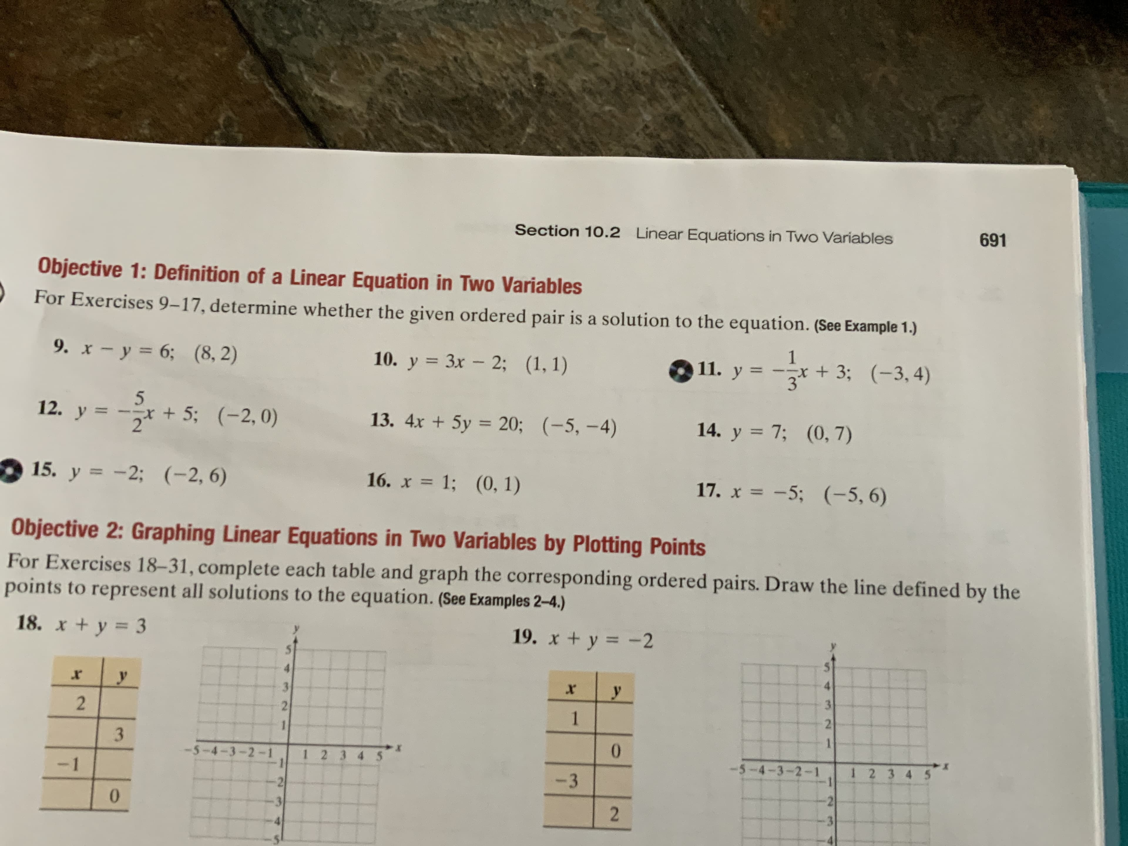 691
Linear Equations in Two Variables
Section 10.2
Objective 1: Definition of a Linear Equation in Two Variables
For Exercises 9-17, determine whether the given ordered pair is a solution to the equation. (See Example 1.)
1
+3; (-3,4)
9. x -y 6; (8, 2)
10. y 3x - 2; (1, 1)
11. y =
5
+5;
12. y
13. 4x+ 5y 20; (-5, -4)
14. y 7; (0, 7)
(-2, 0)
17. x =-5; (-5, 6)
15. y-2; (-2, 6)
16. x 1; (0, 1)
Objective 2:Graphing Linear Equations in Two Variables by Plotting Points
For Exercises 18-31, complete each table and graph the corresponding ordered pairs. Draw the line defined by the
points to represent all solutions to the equation. (See Examples 2-4.)
18. x+ y 3
19. x + y =-2
y
X
y
3
2
2
21
1
1
1
0
5-4-3-2-1
1 2 34 5
1 2 3 45
-5-4-3-2-1
-1
-3
2
MN
2
3
