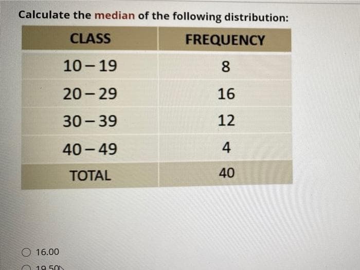 Calculate the median of the following distribution:
CLASS
FREQUENCY
10-19
8
20- 29
16
30- 39
12
40-49
4
TOTAL
40
O 16.00
19.50N
