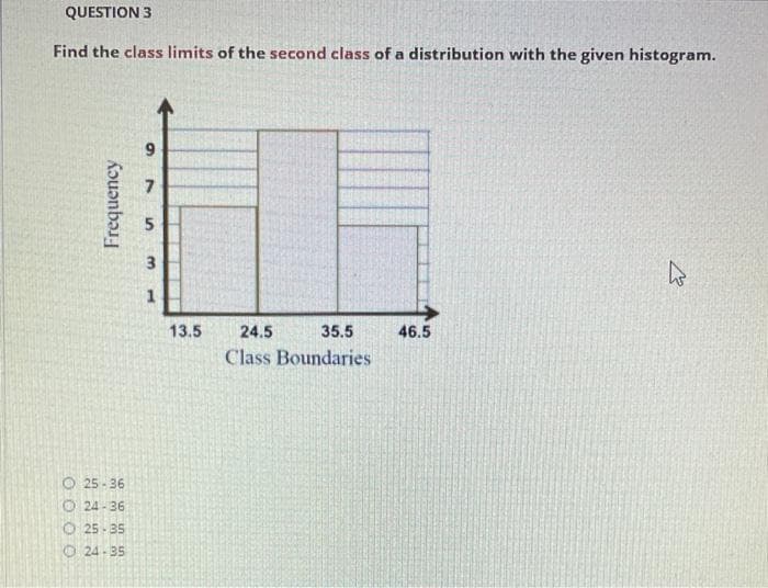 QUESTION 3
Find the class limits of the second class of a distribution with the given histogram.
7
3.
1
13.5
24.5
35.5
46.5
Class Boundaries
O 25 - 36
O 24-36
O 25 - 35
O 24 -35
Frequency
9,
