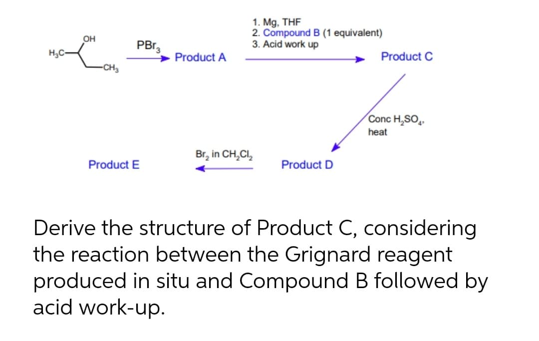 1. Mg, THF
2. Compound B (1 equivalent)
3. Acid work up
-CH3
Conc H₂SO4¹
heat
Br₂ in CH₂Cl₂
Product E
Product D
Derive the structure of Product C, considering
the reaction between the Grignard reagent
produced in situ and Compound B followed by
acid work-up.
H₂C-
OH
PBT 3
Product A
Product C