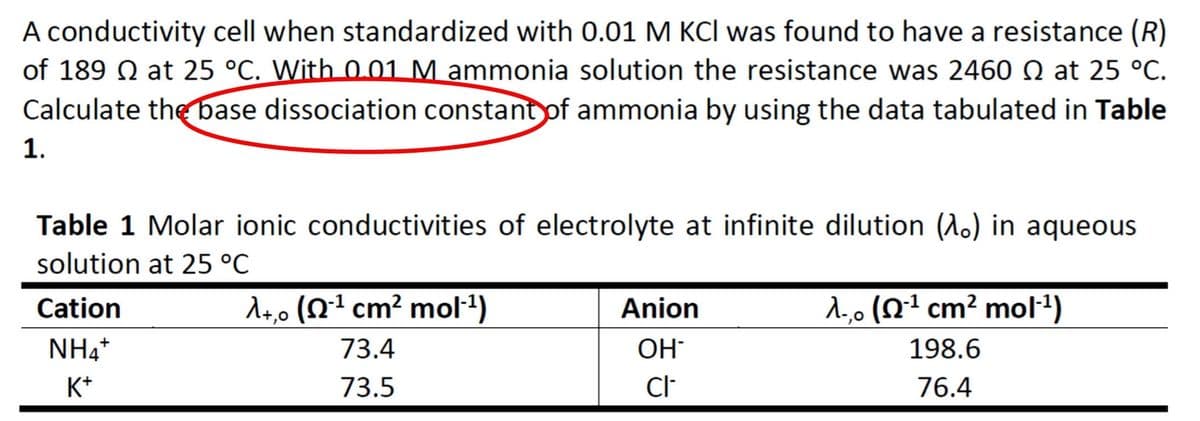 A conductivity cell when standardized with 0.01 M KCl was found to have a resistance (R)
of 189 N at 25 °C. With 0.01 M ammonia solution the resistance was 2460 N at 25 °C.
Calculate the base dissociation constant of ammonia by using the data tabulated in Table
1.
Table 1 Molar ionic conductivities of electrolyte at infinite dilution (A.) in aqueous
solution at 25 °C
Cation
A4,0 (Q² cm? mol1)
Anion
A.0 (Nª cm? mol4)
NH4*
73.4
OH
198.6
K*
73.5
76.4
