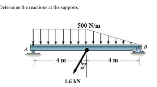 Determine the reactions at the supports.
4 m
500 N/m
30
1.6 kN
4 m
B