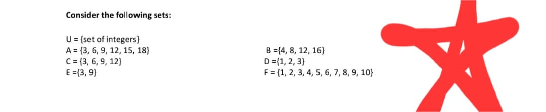 Consider the following sets:
U = {set of integers}
A = {3, 6, 9, 12, 15, 18}
C = {3, 6, 9, 12}
E ={3, 9}
B ={4, 8, 12, 16}
D ={1, 2, 3}
F = {1, 2, 3, 4, 5, 6, 7, 8, 9, 10}
