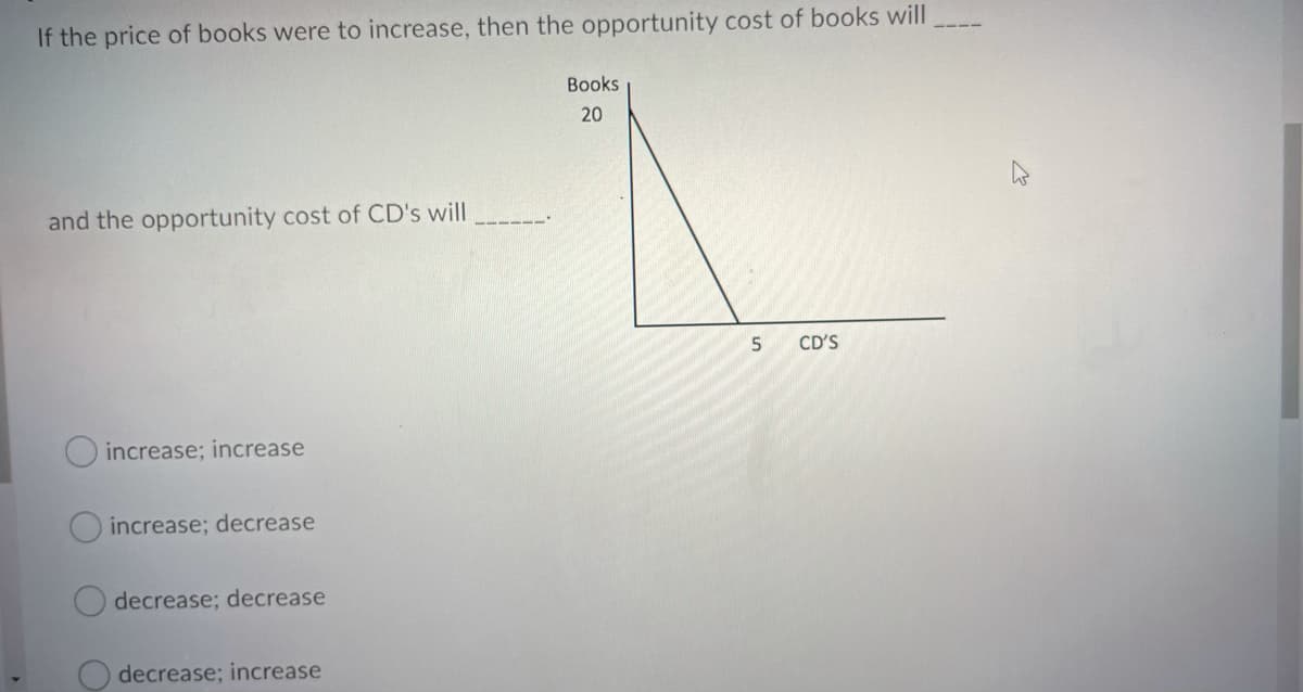 If the price of books were to increase, then the opportunity cost of books will
Books
20
and the opportunity cost of CD's will
CD'S
increase; increase
increase; decrease
decrease; decrease
decrease; increase
