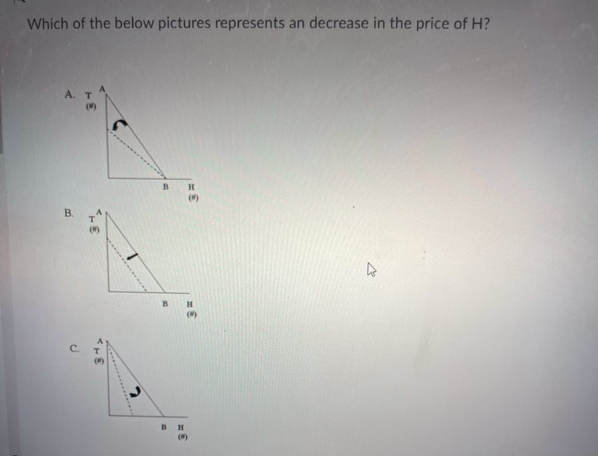 Which of the below pictures represents an decrease in the price of H?
A. T
(#)
()
B
(#)
T.
в н
(#)
C.
B.

