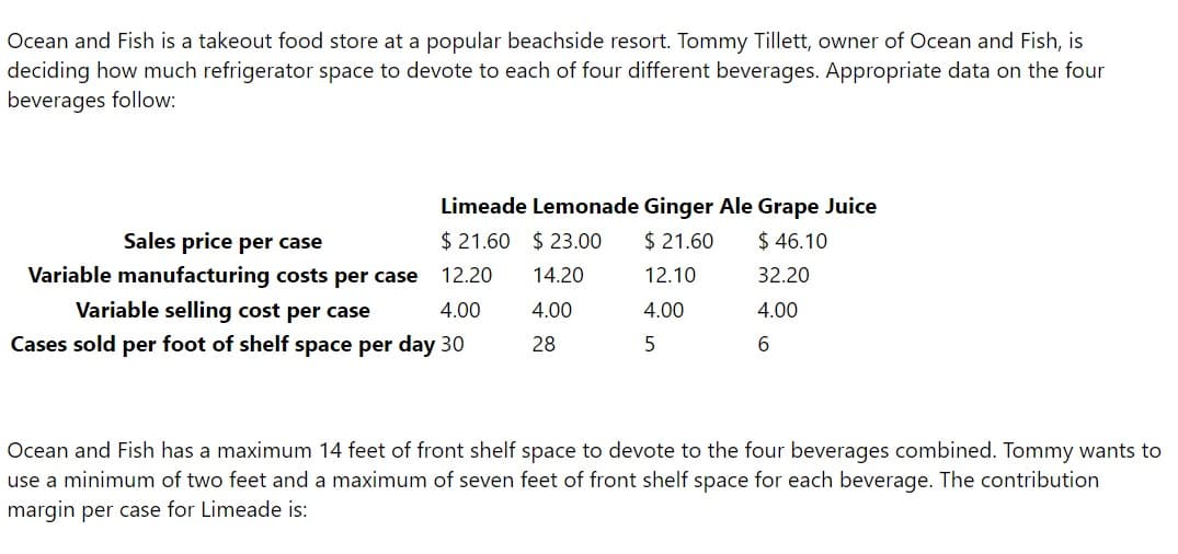Ocean and Fish is a takeout food store at a popular beachside resort. Tommy Tillett, owner of Ocean and Fish, is
deciding how much refrigerator space to devote to each of four different beverages. Appropriate data on the four
beverages follow:
Limeade Lemonade Ginger Ale Grape Juice
$21.60 $23.00
$ 21.60
$ 46.10
12.20
14.20
32.20
Variable selling cost per case
4.00
4.00
4.00
Cases sold per foot of shelf space per day 30
28
6
Sales price per case
Variable manufacturing costs per case
12.10
4.00
5
Ocean and Fish has a maximum 14 feet of front shelf space to devote to the four beverages combined. Tommy wants to
use a minimum of two feet and a maximum of seven feet of front shelf space for each beverage. The contribution
margin per case for Limeade is: