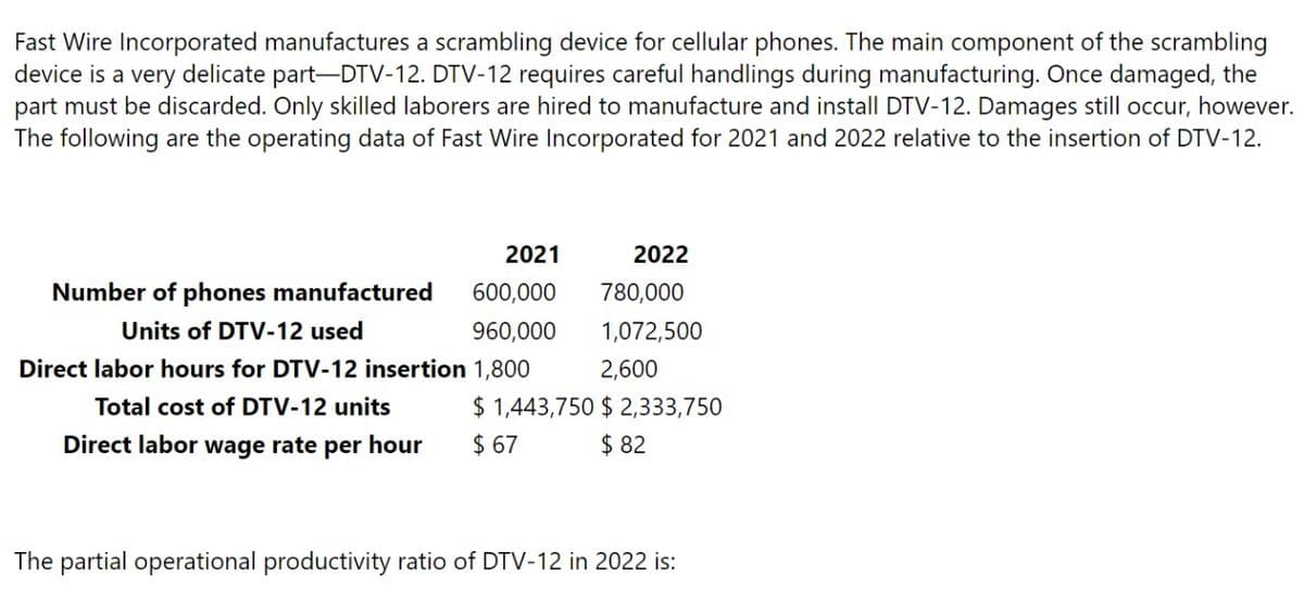 Fast Wire Incorporated manufactures a scrambling device for cellular phones. The main component of the scrambling
device is a very delicate part-DTV-12. DTV-12 requires careful handlings during manufacturing. Once damaged, the
part must be discarded. Only skilled laborers are hired to manufacture and install DTV-12. Damages still occur, however.
The following are the operating data of Fast Wire Incorporated for 2021 and 2022 relative to the insertion of DTV-12.
2021
2022
Number of phones manufactured 600,000
780,000
Units of DTV-12 used
960,000
1,072,500
Direct labor hours for DTV-12 insertion
1,800
2,600
Total cost of DTV-12 units
$1,443,750 $2,333,750
Direct labor wage rate per hour
$67
$82
The partial operational productivity ratio of DTV-12 in 2022 is: