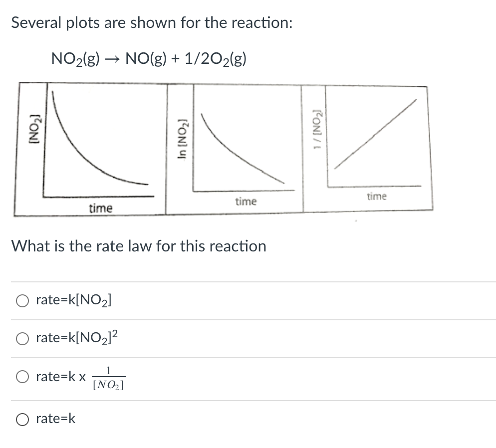 Several plots are shown for the reaction:
NO2(g) → NO(g) + 1/202(g)
time
time
time
What is the rate law for this reaction
rate=k[NO2]
O rate=k[NO2]2
O rate=k x
[NO2]
O rate=k
CONI / I
['ON] U
(ONI
