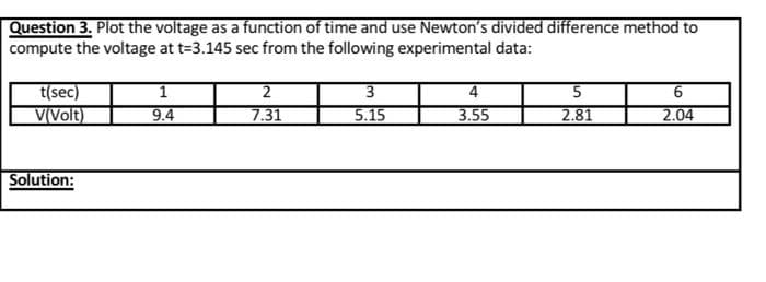 Question 3. Plot the voltage as a function of time and use Newton's divided difference method to
compute the voltage at t=3.145 sec from the following experimental data:
t(sec)
2
4
V(Volt)
9.4
7.31
5.15
3.55
2.81
2.04
Solution:
