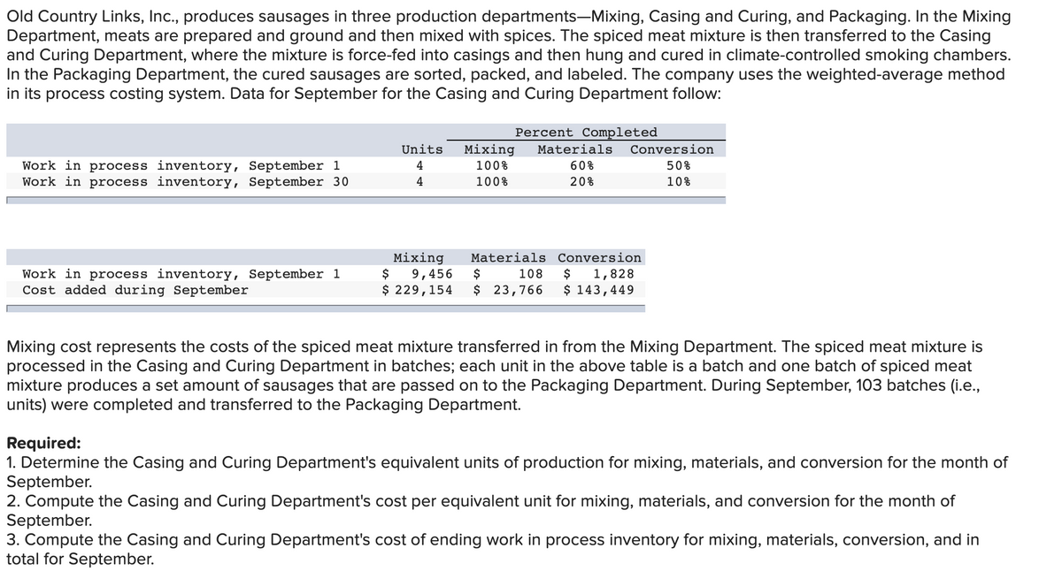 Old Country Links, Ic., produces sausages in three production departments-Mixing, Casing and Curing, and Packaging. In the Mixing
Department, meats are prepared and ground and then mixed with spices. The spiced meat mixture is then transferred to the Casing
and Curing Department, where the mixture is force-fed into casings and then hung and cured in climate-controlled smoking chambers.
In the Packaging Department, the cured sausages are sorted, packed, and labeled. The company uses the weighted-average method
in its process costing system. Data for September for the Casing and Curing Department follow:
Percent Completed
Units
Mixing
Materials
Conversion
Work in process inventory, September 1
Work in process inventory, September 30
4
100%
60%
50%
4
100%
20%
10%
Mixing
Materials Conversion
Work in process inventory, September 1
Cost added during September
$
9,456
$
108
2$
1,828
$ 229,154
$ 23,766
$ 143,449
Mixing cost represents the costs of the spiced meat mixture transferred in from the Mixing Department. The spiced meat mixture is
processed in the Casing and Curing Department in batches; each unit in the above table is a batch and one batch of spiced meat
mixture produces a set amount of sausages that are passed on to the Packaging Department. During September, 103 batches (i.e.,
units) were completed and transferred to the Packaging Department.
Required:
1. Determine the Casing and Curing Department's equivalent units of production for mixing, materials, and conversion for the month of
September.
2. Compute the Casing and Curing Department's cost per equivalent unit for mixing, materials, and conversion for the month of
September.
3. Compute the Casing and Curing Department's cost of ending work in process inventory for mixing, materials, conversion, and in
total for September.
