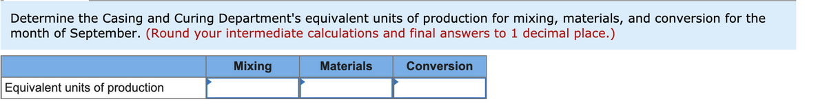 Determine the Casing and Curing Department's equivalent units of production for mixing, materials, and conversion for the
month of September. (Round your intermediate calculations and final answers to 1 decimal place.)
Mixing
Materials
Conversion
Equivalent units of production
