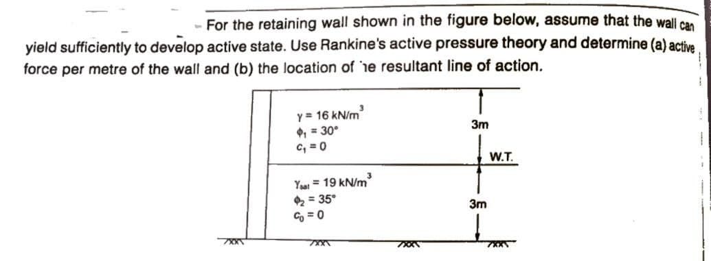 - For the retaining wall shown in the figure below, assume that the wall can
yield sufficiently to develop active state. Use Rankine's active pressure theory and determine (a) active
force per metre of the wall and (b) the location of he resultant line of action.
3.
Y= 16 kN/m
, = 30°
C, = 0
3m
W.T.
Ya = 19 kN/m
2 = 35°
3m
