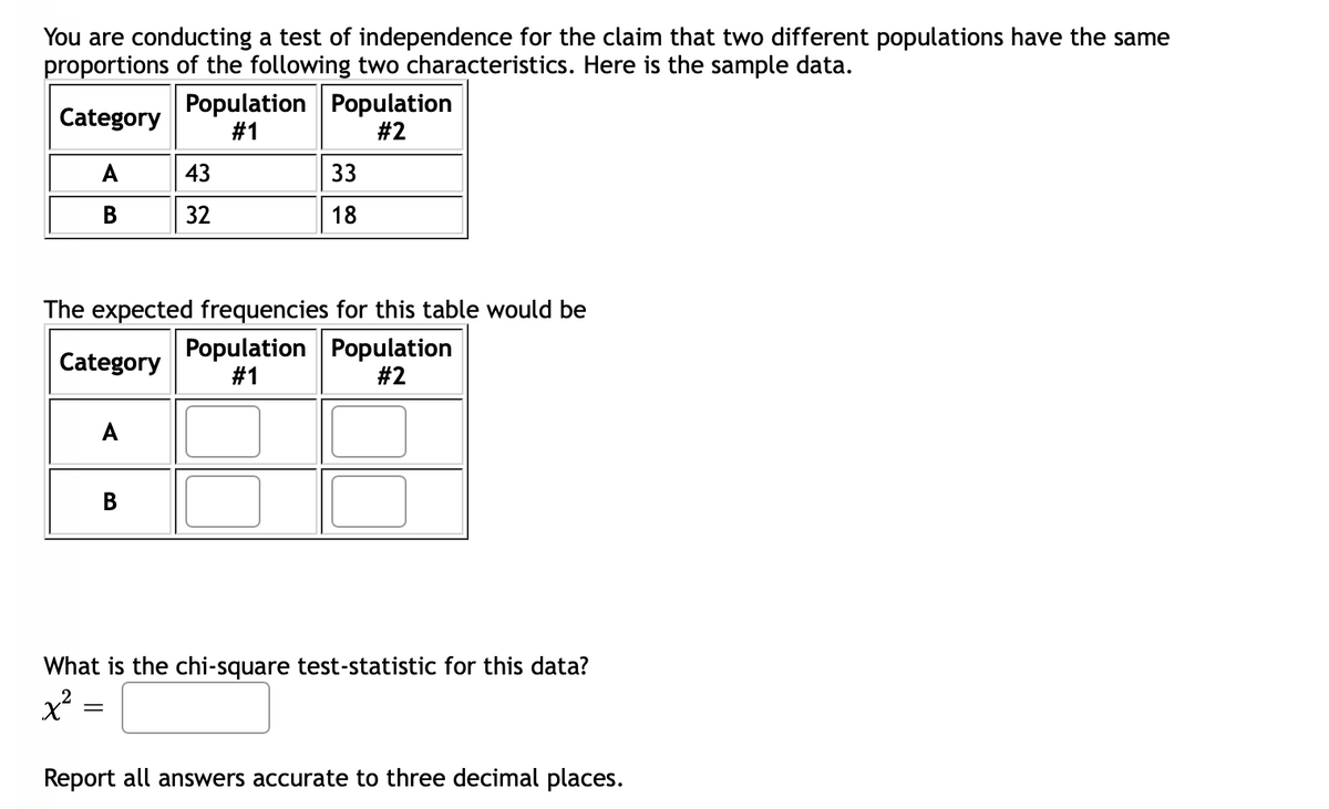 You are conducting a test of independence for the claim that two different populations have the same
proportions of the following two characteristics. Here is the sample data.
Population Population
#1
Category
#2
A
43
33
В
32
18
The expected frequencies for this table would be
Population Population
#1
Category
#2
A
В
What is the chi-square test-statistic for this data?
Report all answers accurate to three decimal places.
