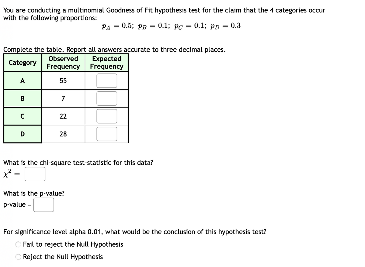 You are conducting a multinomial Goodness of Fit hypothesis test for the claim that the 4 categories occur
with the following proportions:
РА — 0.5; рв
0.1; Рс
0.1; pp = 0.3
Complete the table. Report all answers accurate to three decimal places.
Expected
Frequency
Observed
Category
Frequency
A
55
В
7
C
22
D
28
What is the chi-square test-statistic for this data?
What is the p-value?
p-value
For significance level alpha 0.01, what would be the conclusion of this hypothesis test?
O Fail to reject the Null Hypothesis
O Reject the Null Hypothesis
