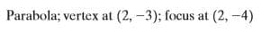 Parabola; vertex at (2, –3); focus at
(2,-4)
