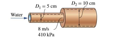 D2 = 10 cm
DI = 5 cm
Water
8 m/s
410 kPa
