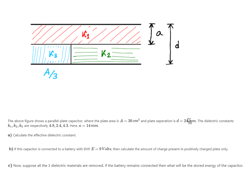 a
A/3
The above figure shows a parallel plate capacitor, where the plate area is A = 30 cm? and plate seperation is d = 24m. The dielectric constants
k1, k2, kz are respectively 4.8, 2.4, 4.3. Here, a = 14 mm
a) Calculate the effective dielectric constant.
b) If this capacitor is connected to a battery with EMF E = 9Volts, then calculate the amount of charge present in positively charged plate only.
c) Now, suppose all the 3 dielectric materials are removed. If the battery remains connected then what will be the stored energy of the capacitor.
