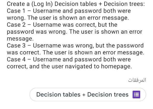 Create a (Log In) Decision tables + Decision trees:
Case 1 - Username and password both were
wrong. The user is shown an error message.
Case 2 - Username was correct, but the
password was wrong. The user is shown an error
message.
Case 3 - Username was wrong, but the password
was correct. The user is shown an error message.
Case 4 - Username and password both were
correct, and the user navigated to homepage.
المرفقات
Decision tables + Decision trees
II
