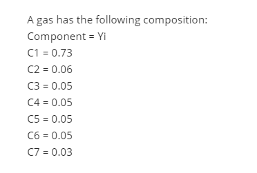 A gas has the following composition:
Component = Yi
C1 = 0.73
C2 = 0.06
C3 = 0.05
C4 = 0.05
C5 = 0.05
C6 = 0.05
C7 = 0.03
