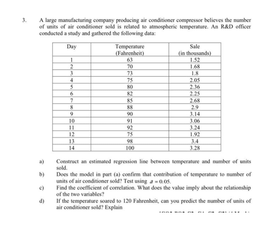 A large manufacturing company producing air conditioner compressor believes the number
of units of air conditioner sold is related to atmospheric temperature. An R&D officer
conducted a study and gathered the following data:
3.
Day
Sale
Temperature
(Fahrenheit)
63
(in thousands)
1.52
1
2
70
1.68
3
73
1.8
4
75
2.05
80
2.36
6.
82
2.25
7
85
2.68
8
88
2.9
9.
90
3.14
3.06
3.24
10
91
11
92
12
75
1.92
13
98
3.4
14
100
3.28
Construct an estimated regression line between temperature and number of units
sold.
а)
b)
Does the model in part (a) confirm that contribution of temperature to number of
units of air conditioner sold? Test using a 0.05.
Find the coefficient of correlation. What does the value imply about the relationship
of the two variables?
c)
If the temperature soared to 120 Fahrenheit, can you predict the number of units of
air conditioner sold? Explain
d)
