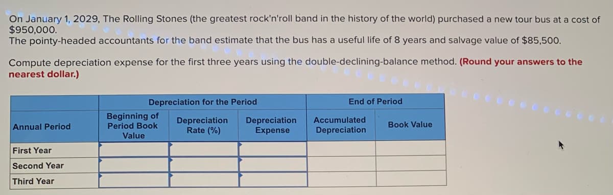 On January 1, 2029, The Rolling Stones (the greatest rock'n'roll band in the history of the world) purchased a new tour bus at a cost of
$950,000.
The pointy-headed accountants for the band estimate that the bus has a useful life of 8 years and salvage value of $85,500.
Compute depreciation expense for the first three years using the double-declining-balance method. (Round your answers to the
nearest dollar.)
Annual Period
First Year
Second Year
Third Year
Depreciation for the Period
Depreciation
Rate (%)
Beginning of
Period Book
Value
Depreciation
Expense
End of Period
Accumulated
Depreciation
Book Value