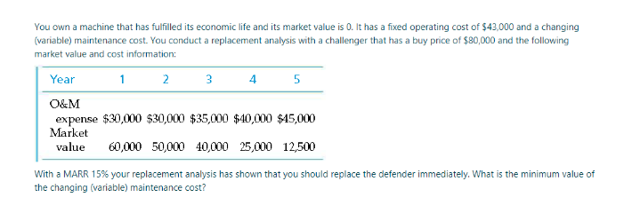 You own a machine that has fulfilled its economic life and its market value is 0. It has a fixed operating cost of $43,000 and a changing
(variable) maintenance cost. You conduct a replacement analysis with a challenger that has a buy price of $80,000 and the following
market value and cost information:
Year
1
2
3
4
5
O&M
expense $30,000 $30,000 $35,000 $40,000 $45,000
Market
value
60,000 50,000 40,000 25,000 12,500
With a MARR 15% your replacement analysis has shown that you should replace the defender immediately. What is the minimum value of
the changing (variable) maintenance cost?
