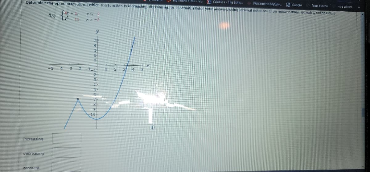 farm bureau
Determine the open intervals on which the function is increasing, decreasing, or constant. (Enter your answers using interval notation. If an answer does not exist, enter DNE.)
MYVEGAS Siste - Fr... Cookie's The Scho... Welcome to MyCon... US Google
love culture
4x + 1,
XX-2
x>-2
y
increasing
decreasing
constant
-5-4-3 2
라3아다
10