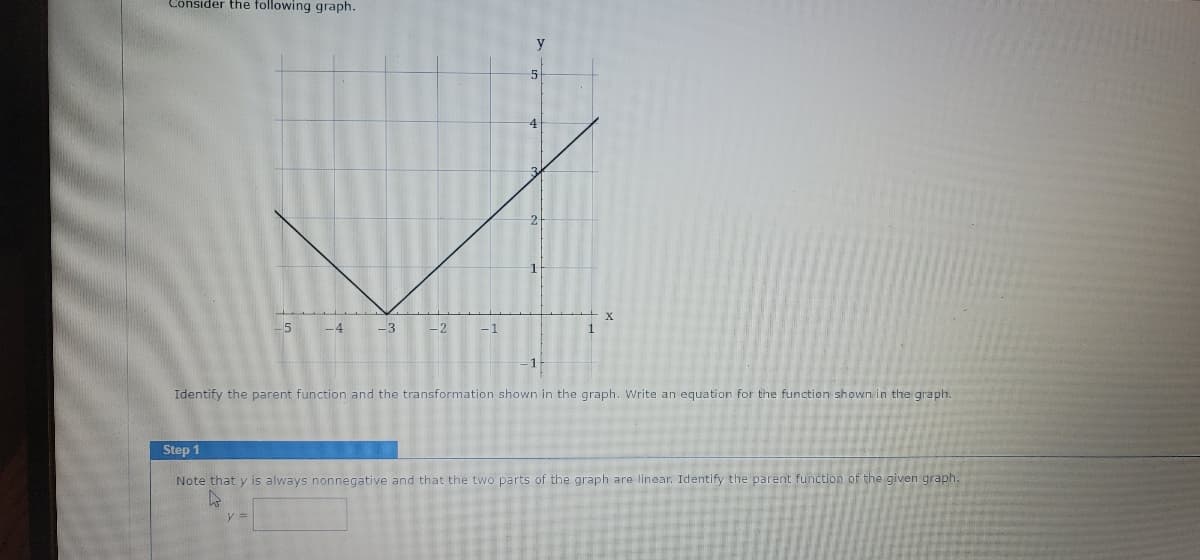 Consider the following graph.
X
-5
-4
-3
- 2
Identify the parent function and the transformation shown in the graph. Write an equation for the function shown in the graph.
Step 1
Note that y is always nonnegative and that the two parts of the graph are linear. Identify the parent function of the given graph.
A