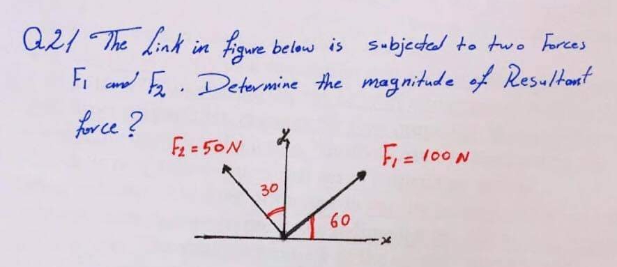 Q2/ The Link in foure
below is subjeted to two Forces
F ad F. Determine the maynitude of Resultont
for ce ?
Fz = 50N
F = 100 N
30
60
